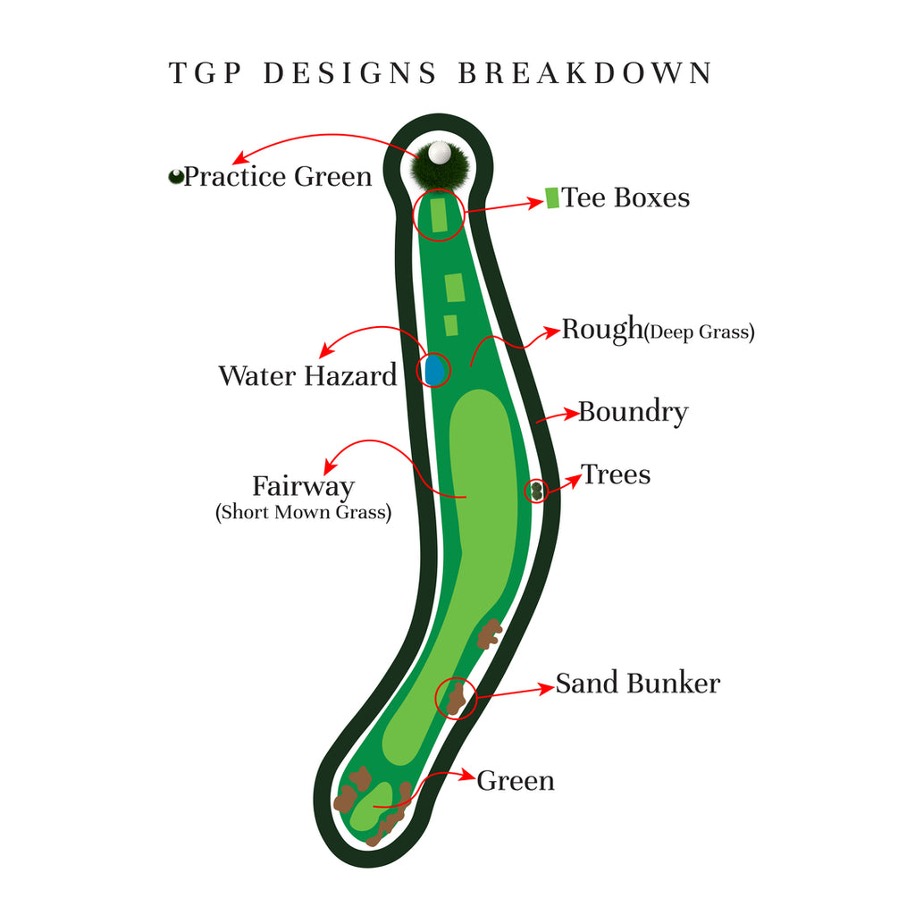TPC Craig Ranch, Texas | Golf Course Print Towels | Golf Course Microfiber